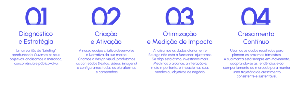 progresso site whatif (1)