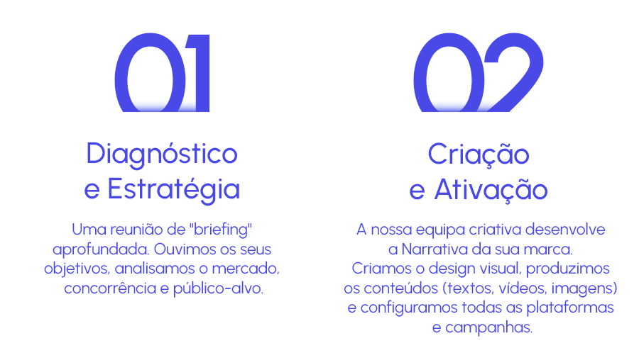 progresso site whatif 1 e1769439783428